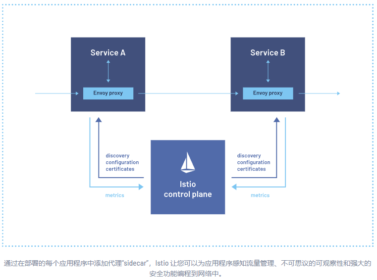 FileSharing190.png